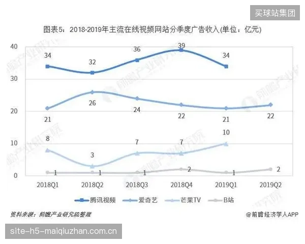 AI骨龄应用的竞争焦点将从评估的精准度,转向能否依据预测结果提供有效的、个性化的成长干预方案 AI骨龄应用的竞争焦点将从评估的精准度,转向能否依据预测结果提供有效的、个性化的成长干预方案